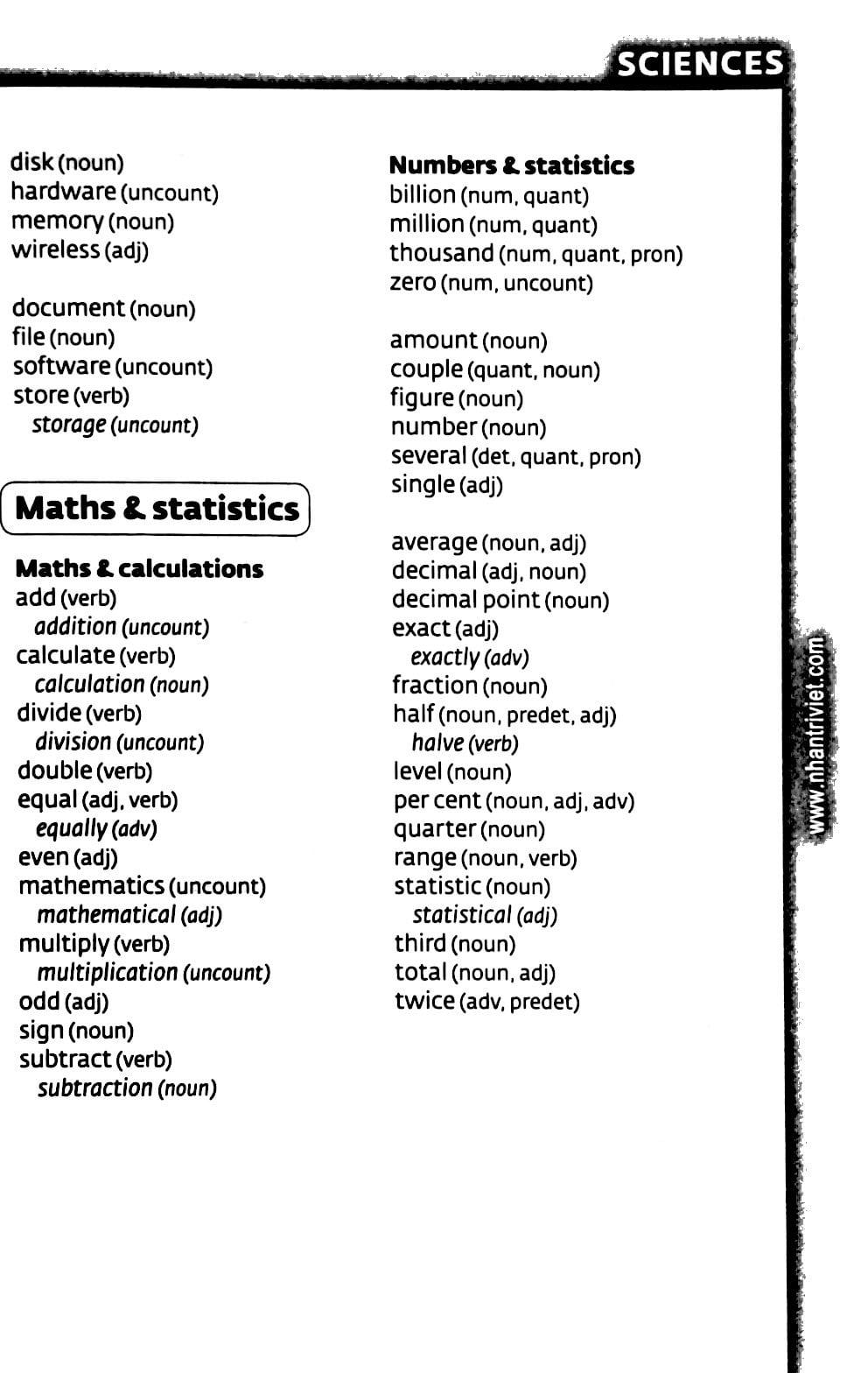 Collins Cobuild - Key Words For IELTS (Book 1: Starter)