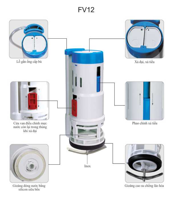 Cụm xả 2 nút nhấn Smart Round FV22 dùng cho thùng nước bồn cầu 1 khối, chiều cao trụ xả cố định 220mm