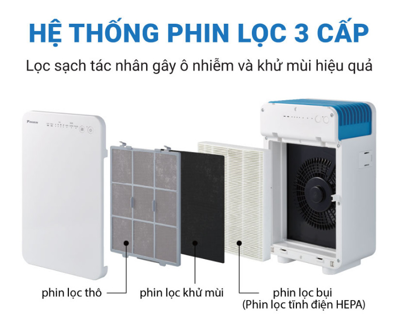 Máy lọc không khí MC30VVM-A