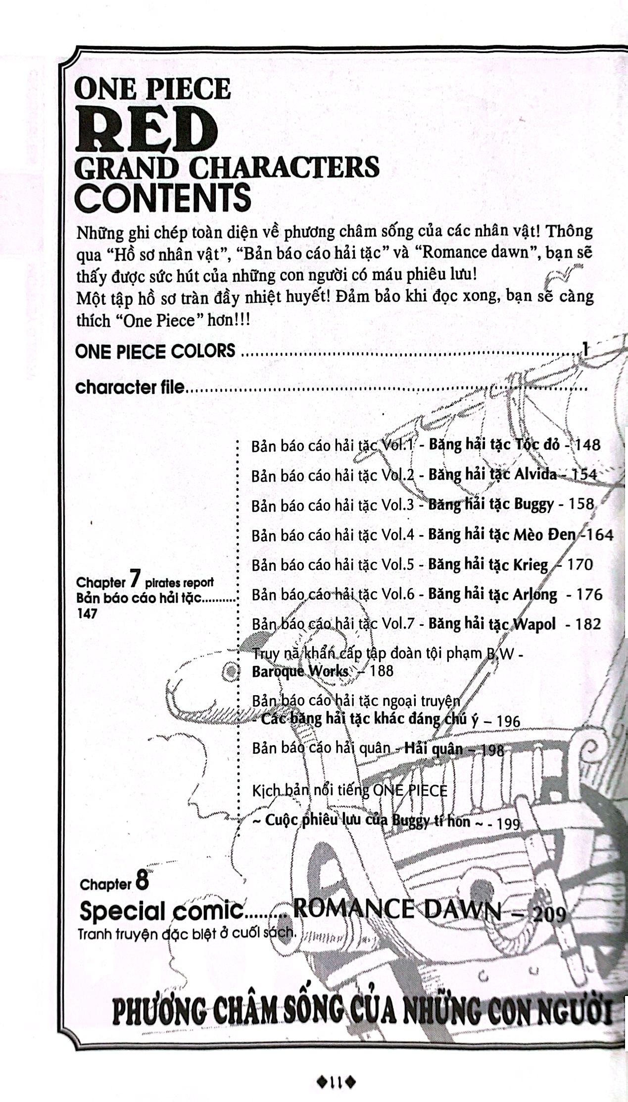 Hồ Sơ One Piece - Red Grand Characters (Tái Bản 2022)