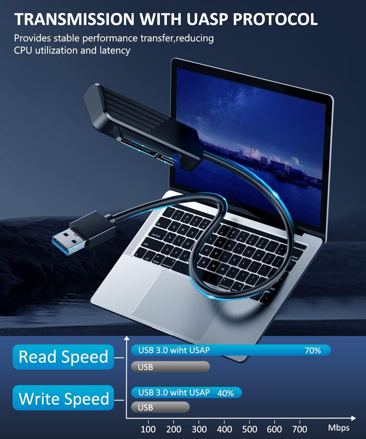 Onelesy SATA to USB 3.0 External USB3.0 SATA Converter For 2.5 Inch SATA HDD SSD Hard Drive 5Gbps Fast Data Transmission Adapter
