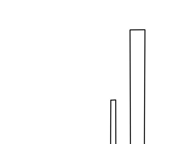 cuộc chiến tình yêu chapter 38 62