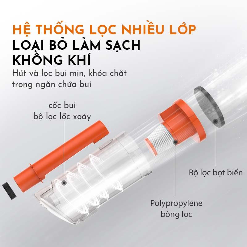 Máy hút bụi gia đình GAABOR GVCW-M12AS lực hút mạnh bền bỉ - Hàng chính hãng