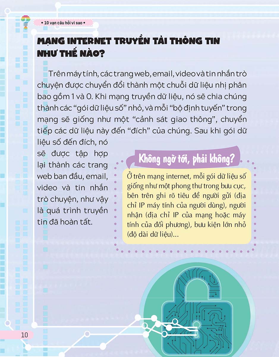 10 Vạn Câu Hỏi Vì Sao - Khoa Học Kỳ Thú _LL