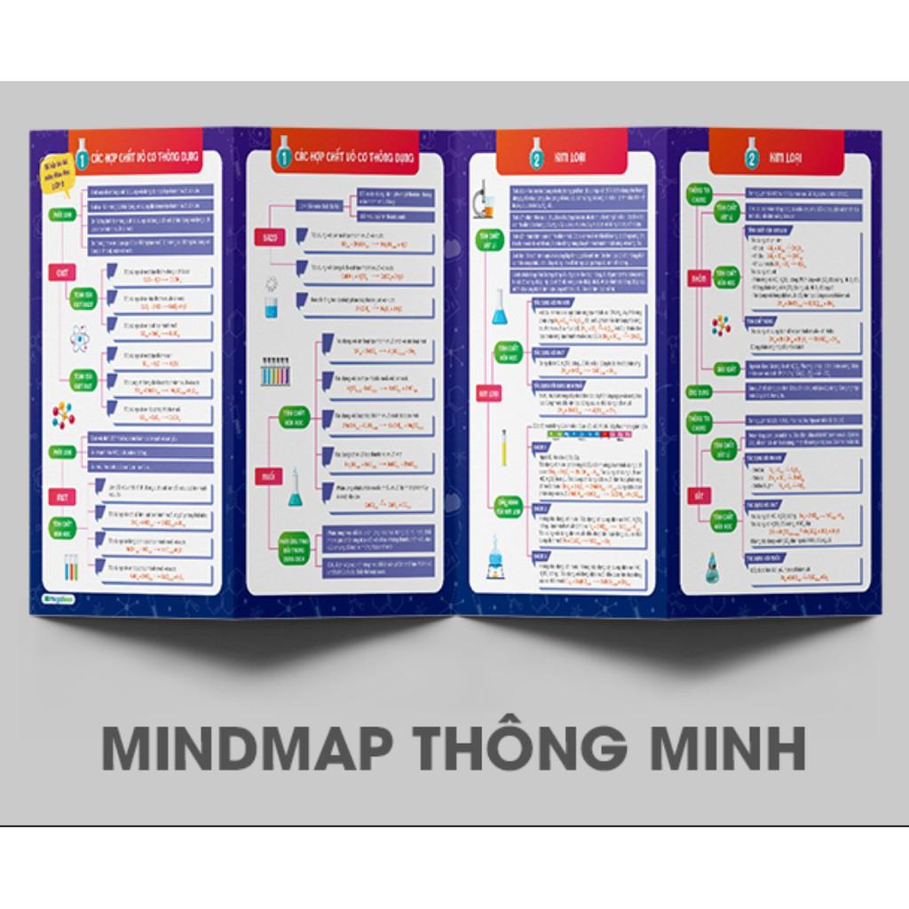 Sách - Tự học toàn diện Hóa học - Từ cơ bản đến nâng cao lớp 9