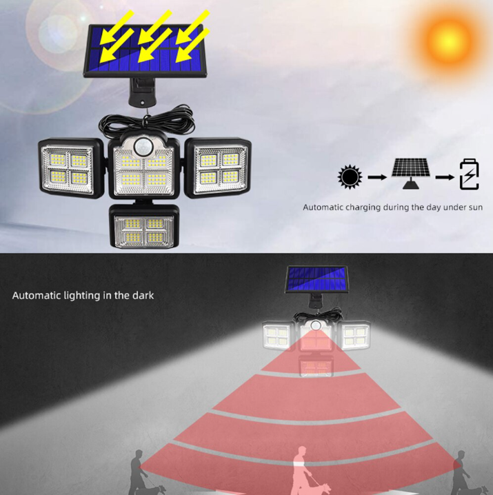 Đèn LED năng lượng mặt trời cảm biến chuyển động Outdoor Solar Lights 4 Head Motion Sensor