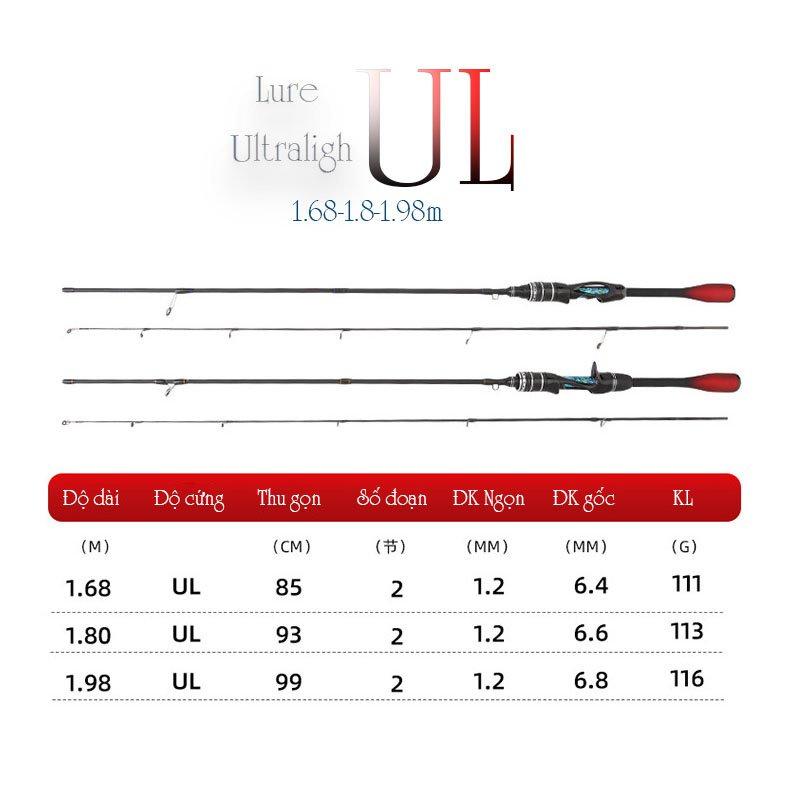 Cần câu lure cao cấp ul ultraligh siêu dẻo Cán liền + ngọn đặc carbon CM19