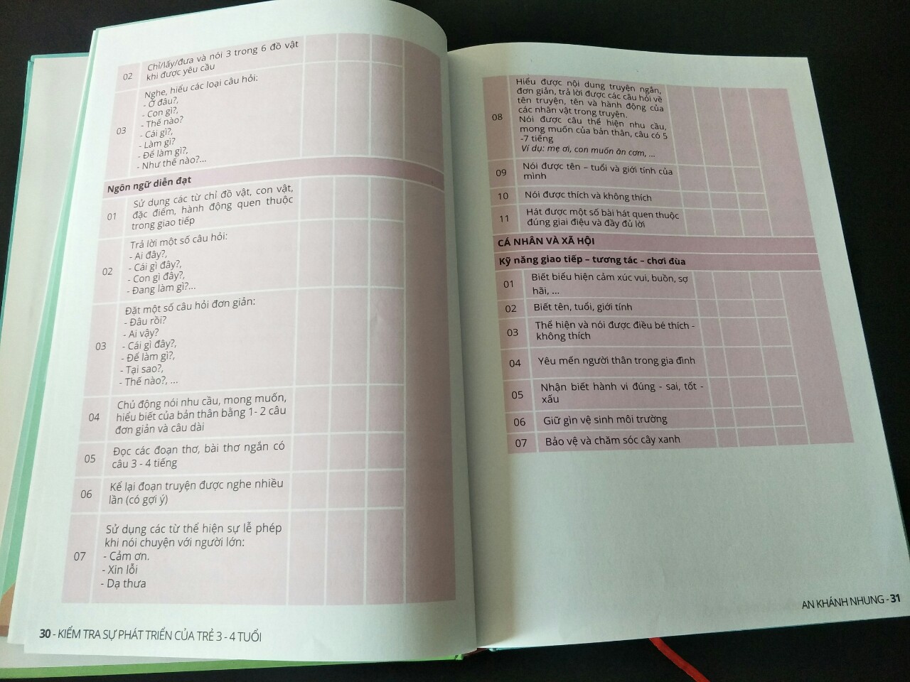 SÁCH KẾ HOẠCH DẠY TRẺ CHẬM NÓI - Tự Kỷ