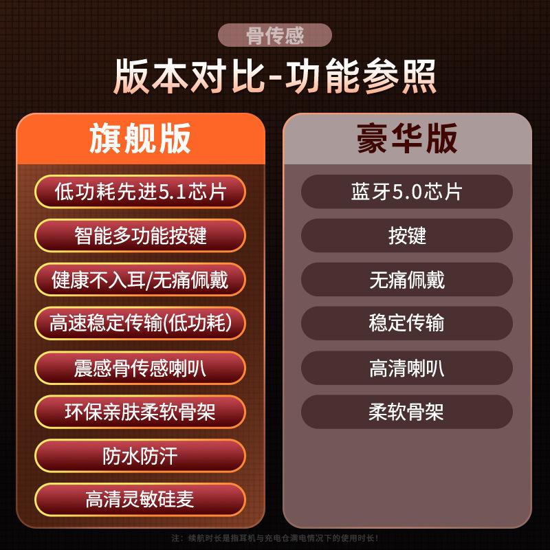 Khuyến mại Dẫn truyền xương Tai nghe Bluetooth không nhét trong tai Tai nghe thể thao hai tai không dây Treo tai cổ Treo cổ chờ dài