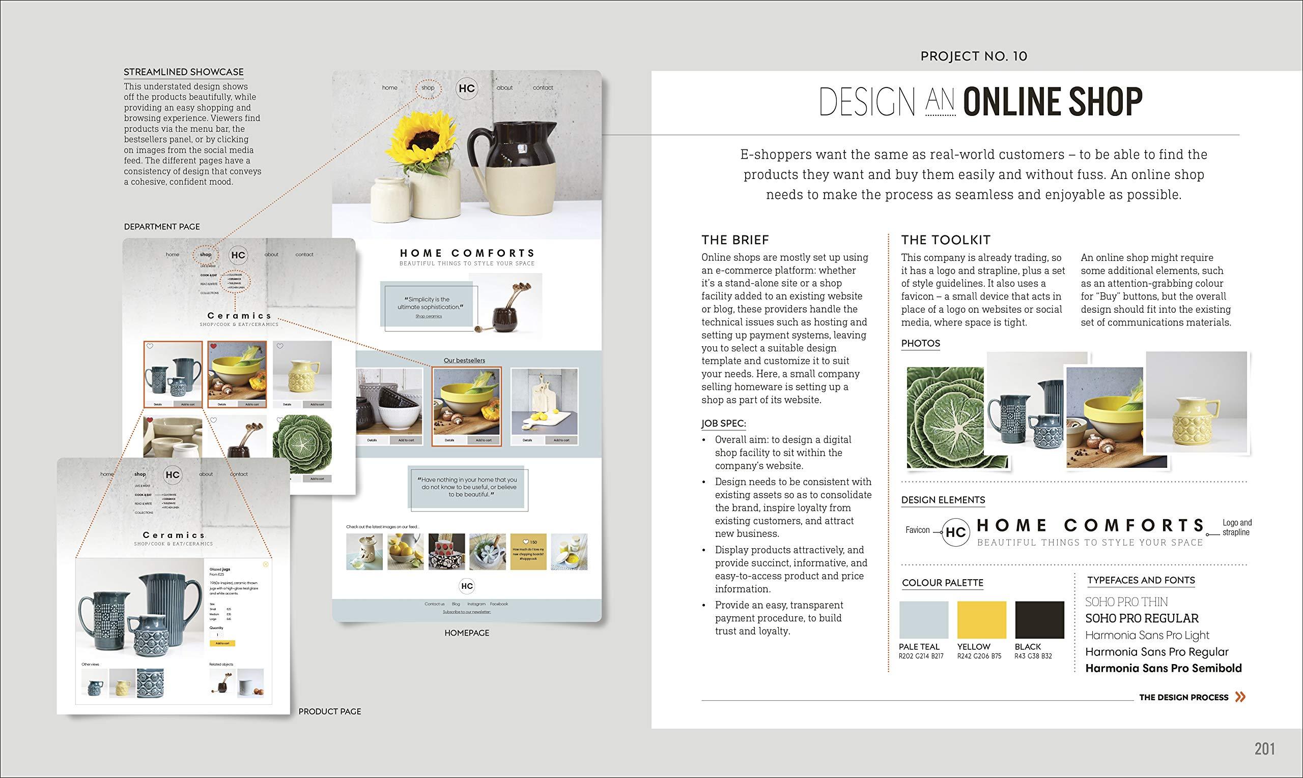 Graphic Design For Everyone: Understand the Building Blocks so You can Do It Yourself