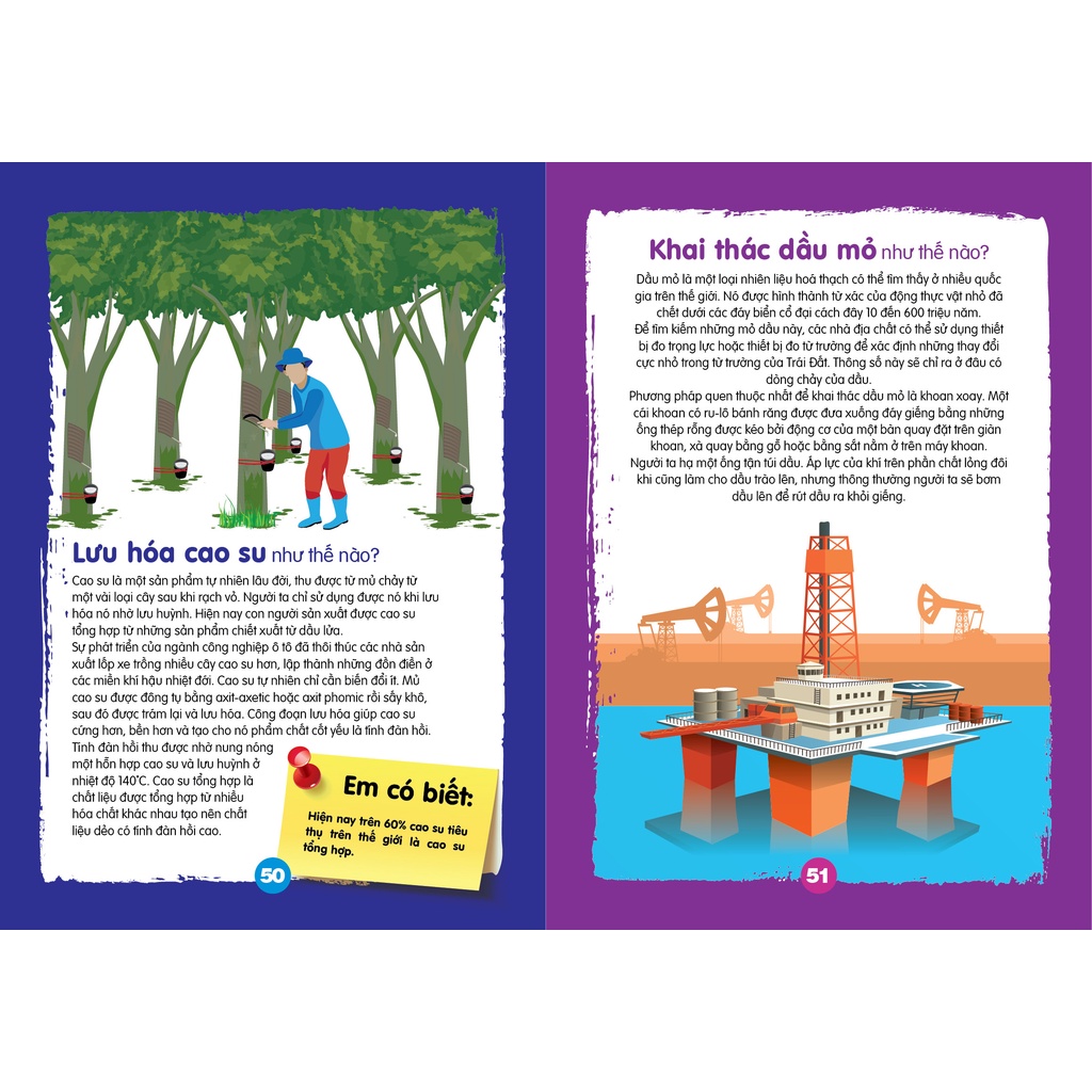 SÁCH CHÌA KHÓA MỞ CỬA THẾ GIỚI - Em Muốn Biết Như Thế Nào ?