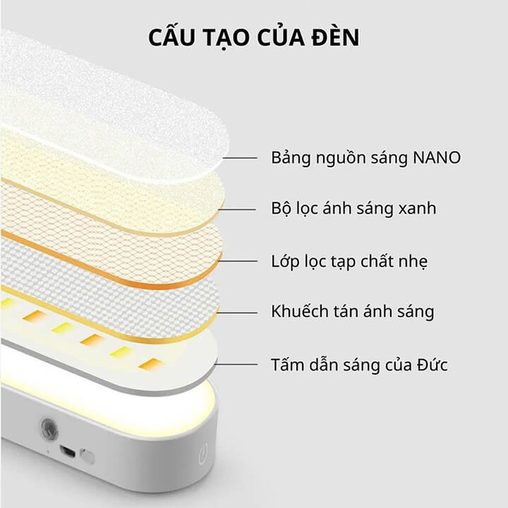 Đèn Học Led Chống Cận Có Điều Khiển Từ Xa Tích Điện 3 Chế Độ Sáng, Đèn Đọc Sách Cảm Ứng Gắn Phòng Ngủ Bàn Trang Điểm