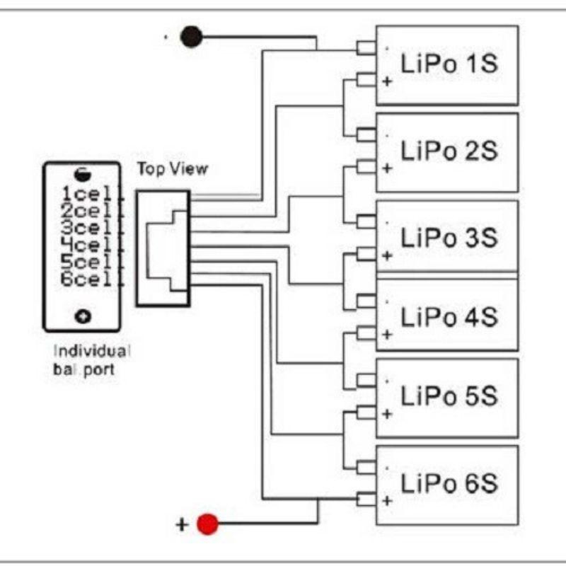 Bộ Sạc iMax B6 80W Sạc Cân Bằng Đo Dung Lượng Pin, Ắc quy