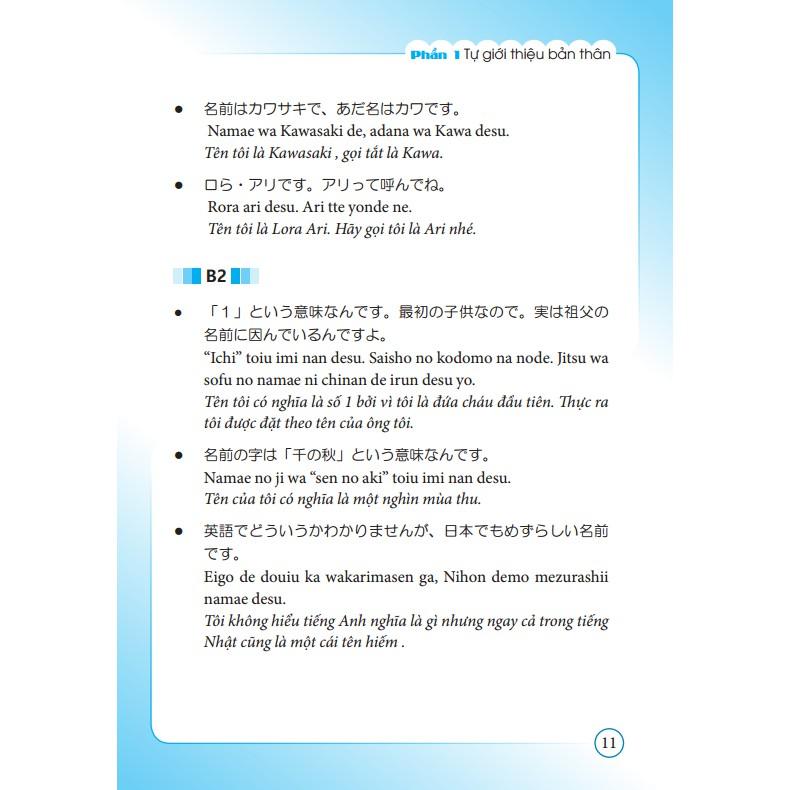 Sách - Tự học giao tiếp tiếng Nhật thật là đơn giản (kèm CD)