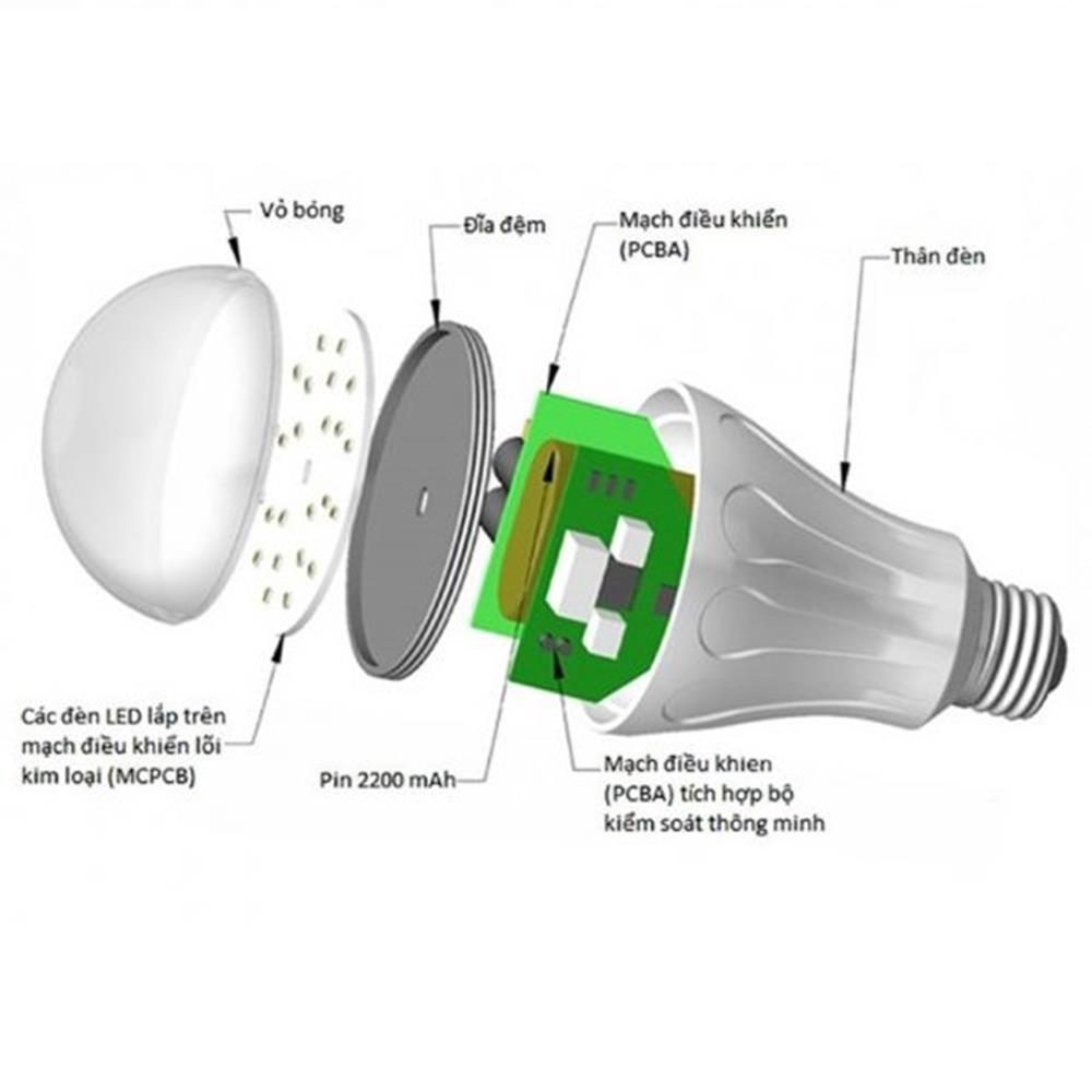 Đèn Led sạc tích điện dạng Bóng Bulb Pin 18650 Chọn Công suất 40/60/100W mã 37001