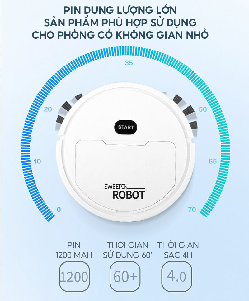 Robot Hút Bụi Quét Nhà Dọn Sạch Giấy Vụn Bụi Mịn Cảm Ứng Chạm Đổi Hướng Thông Minh Mẫu Mini Giá Rẻ