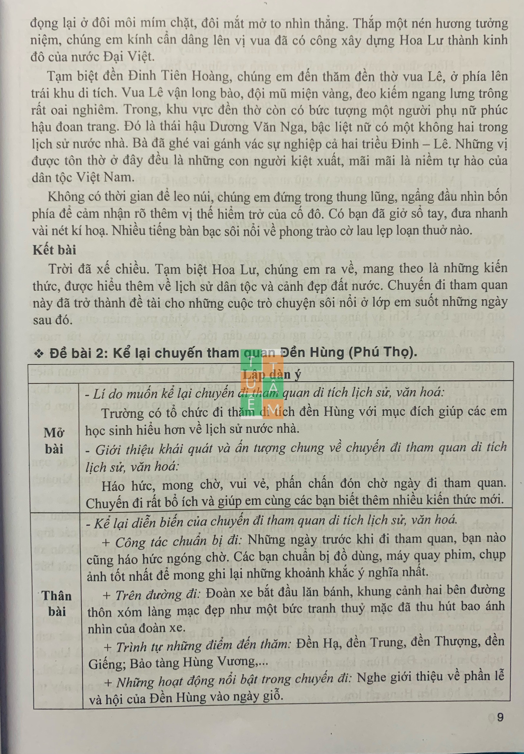 Sách - Hướng dẫn viết, nói và nghe các dạng Văn lớp 8