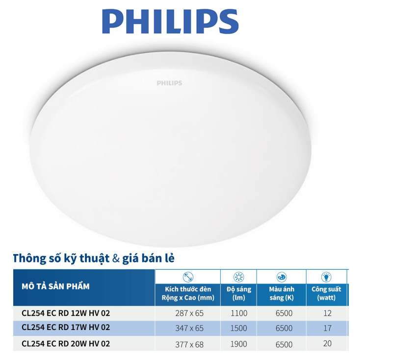 Bộ đèn PHILIPS LED ốp trần tròn CL254- Công suất (12W,17W,20W) ánh sáng trắng