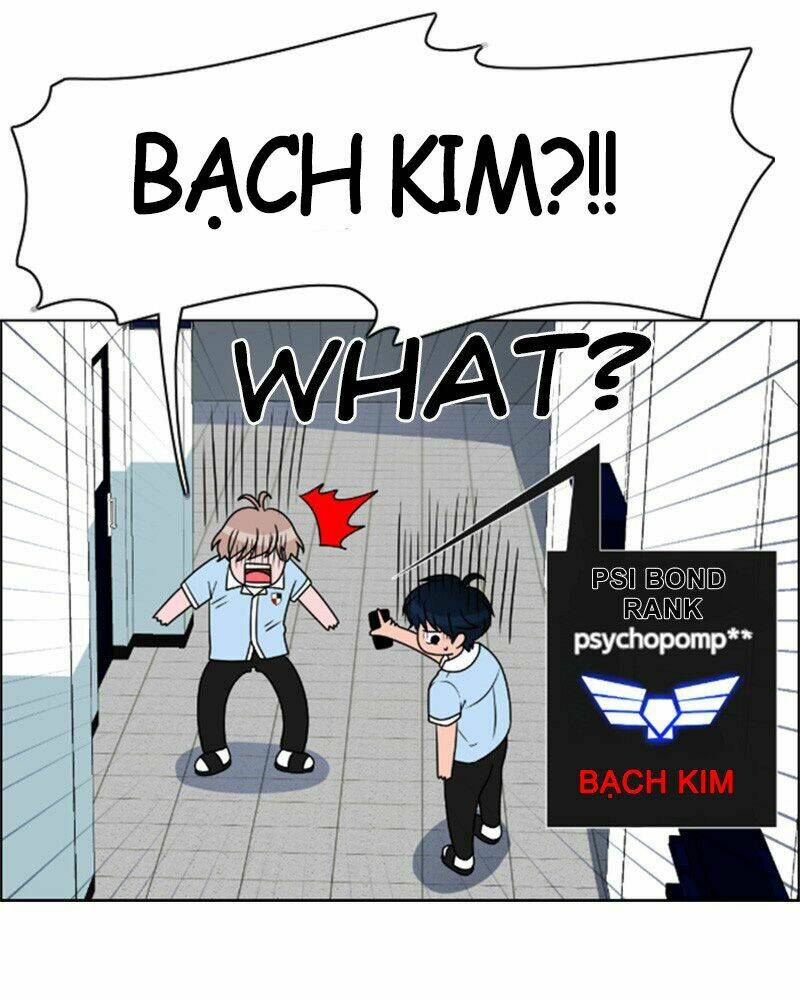 no scope chapter 3.2 45