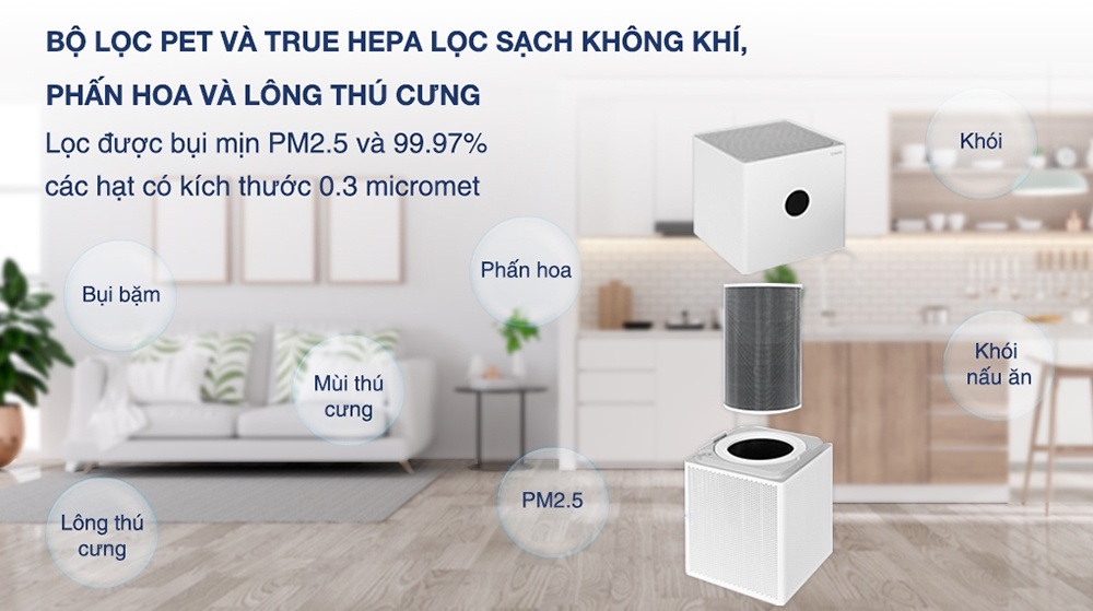 Máy lọc không khí Sothing Xiaomi Mi Air Purifier 4 Lite- sạch bụi mịn, phấn hoa, lông thú cưng- Hàng chính hãng