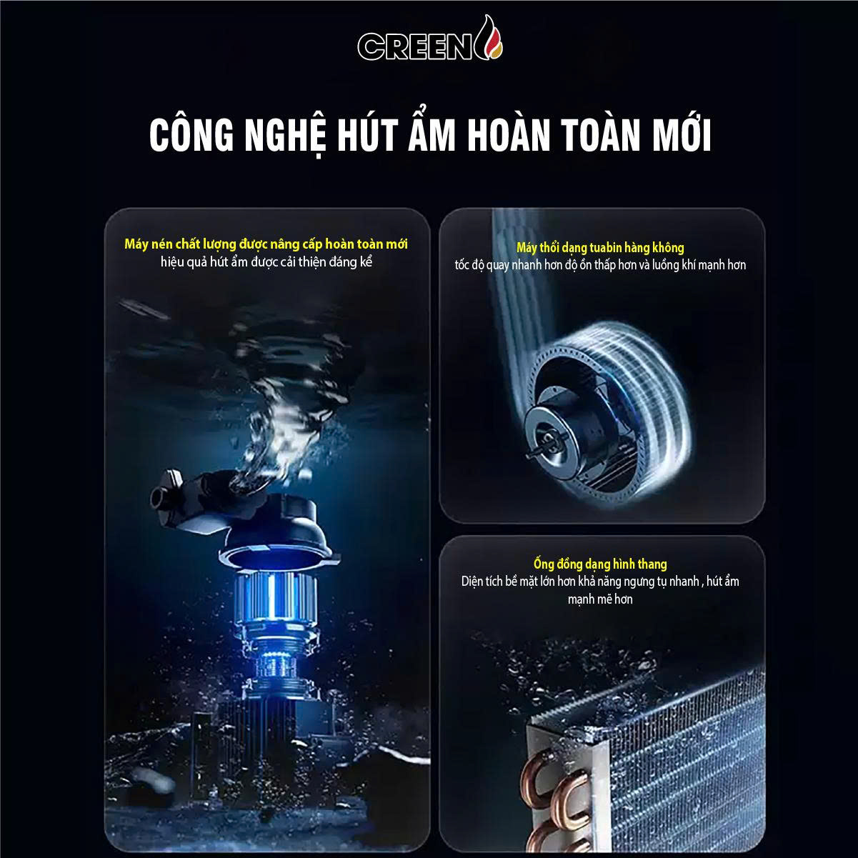 (Model New) Máy Hút Ẩm Lọc Không Khí Creen CR-DE25 - Công Suất 25L/ngày, Khử Khuẩn, Sấy Quần Áo, Hàng Chính Hãng