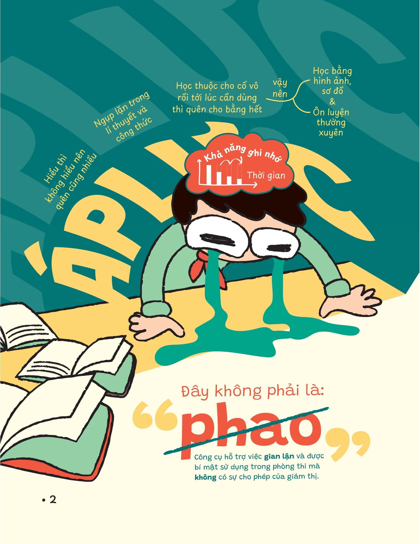 Sách - P.H.A.O - Pro Hacks For Academic Overload - Hoá Học - Ôn Luyện Thi Tốt Nghiệp THPT-ĐGNL