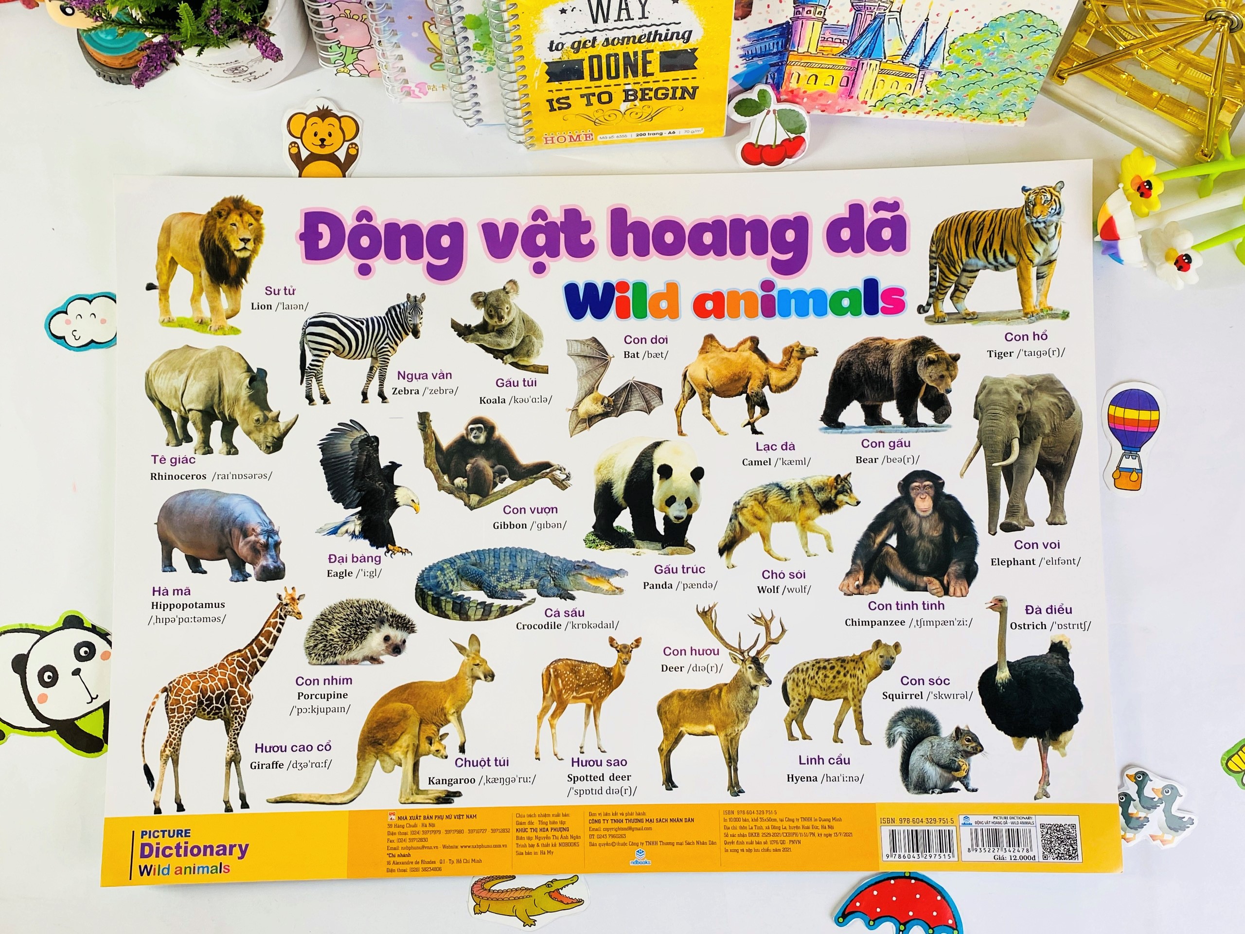 Sách - Combo 9 tờ Tranh Dành Cho Bé - ndbooks
