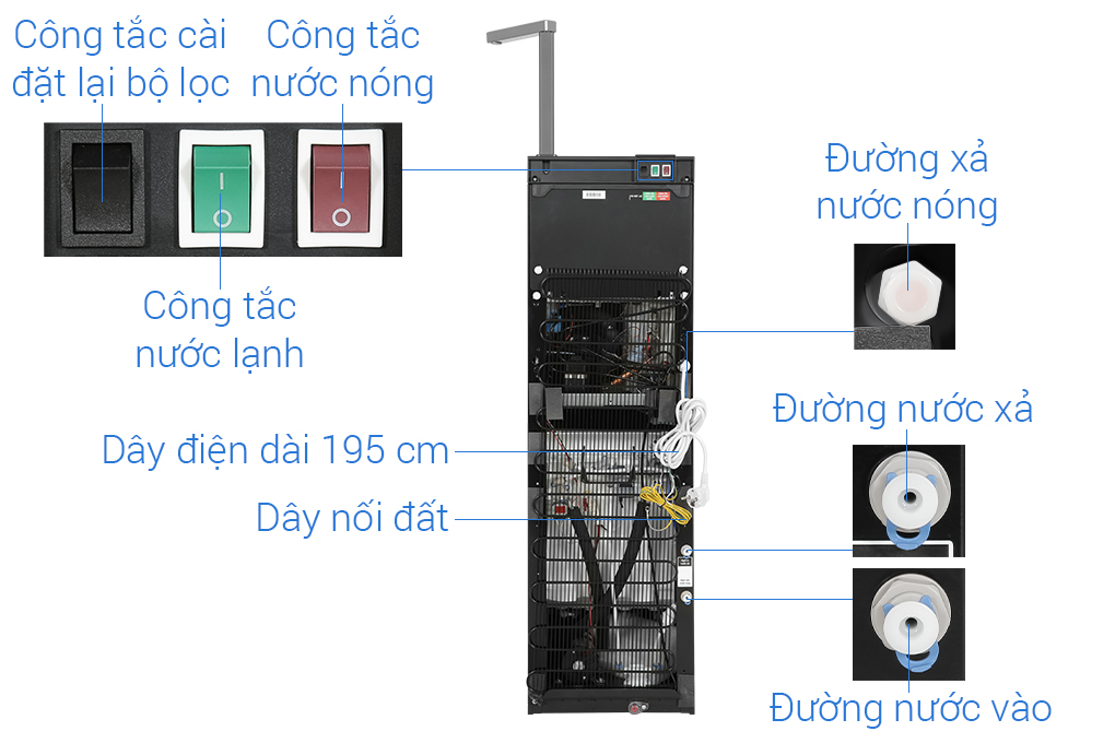 [Chỉ giao tại HCM] MÁY LỌC NƯỚC RO TOSHIBA PURE TWP-W2396SVN(M) - Hàng chính hãng