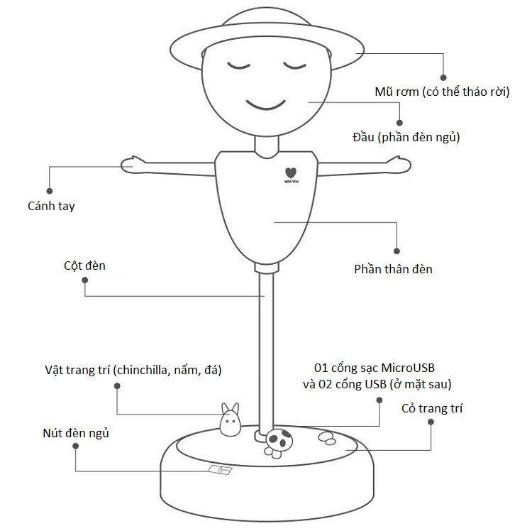 Đèn ngủ để bàn thông minh cảm biến rung cao cấp TW-L10 - Tặng quạt nhựa mini cắm cổng USB vỏ thép