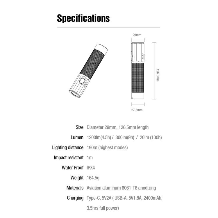 Đèn Pin Xiaomi NexTool E-Star 1200lm Khoảng Cách 190M IPX4 Sạc Type-C