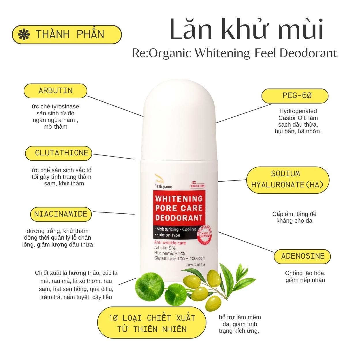 Lăn khử mùi hôi nách Re:Organic Whitening-Feel Deodorant Hàn Quốc 60ml, ức chế tiết mồ hôi dưỡng trắng mờ thâm không gây ố vàng nách áo