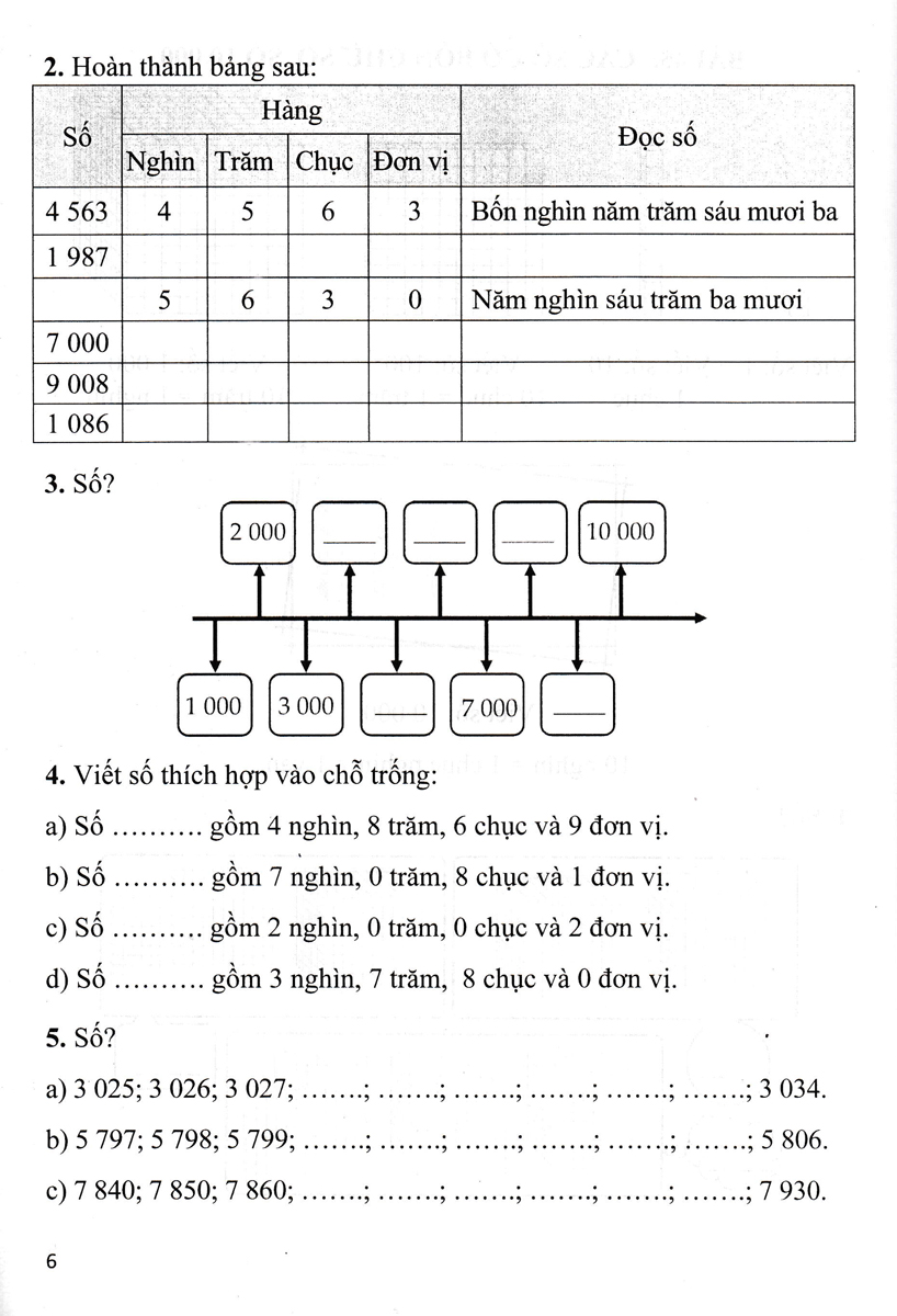 Sách tham khảo- Thực Hành Giải Toán Lớp 3 - Tập Hai _HA