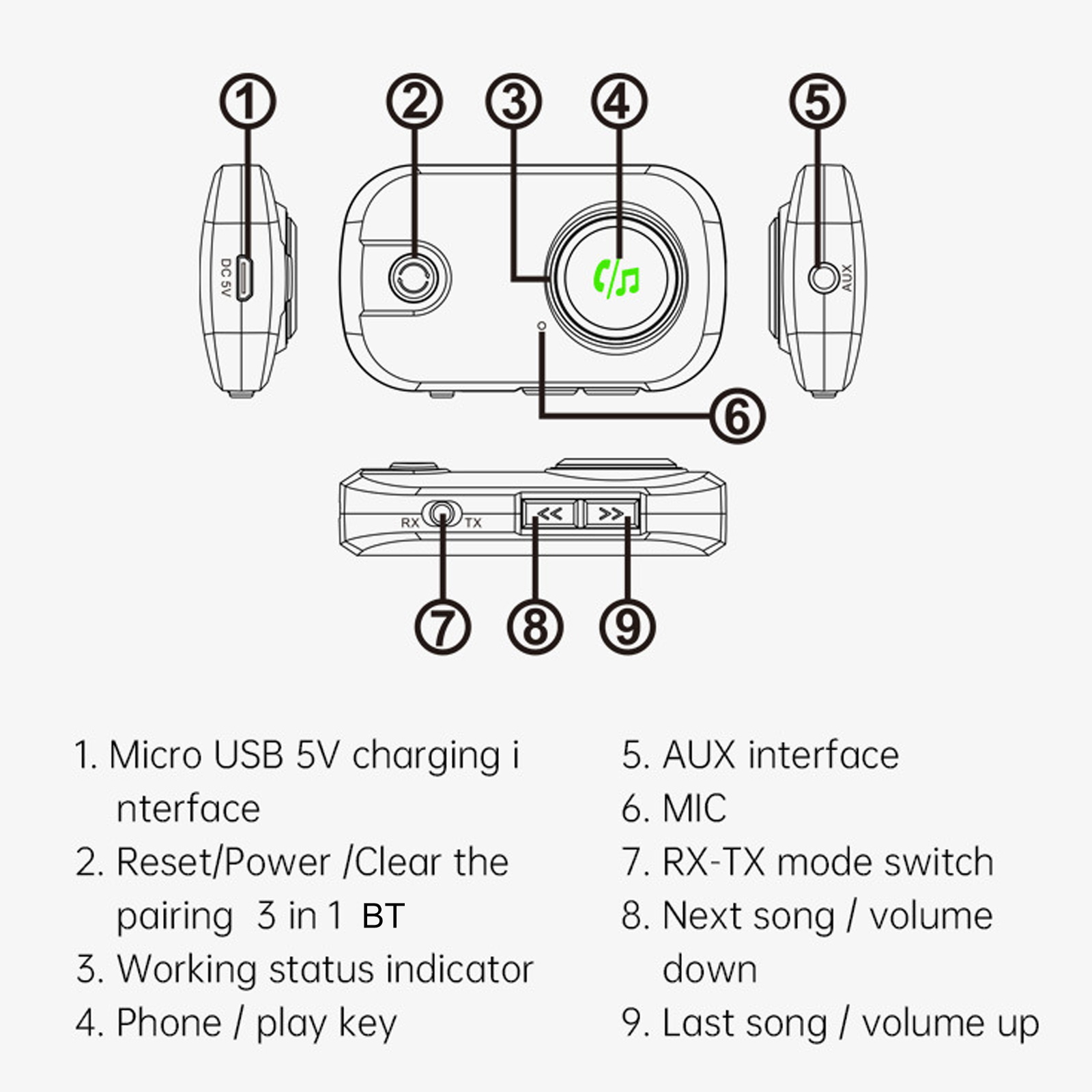 Bộ Chuyển Đổi Âm Thanh Bluetooth Không Dây AUX 3.5mm Với Micrô Cho Tai Nghe Loa Xe Hơi