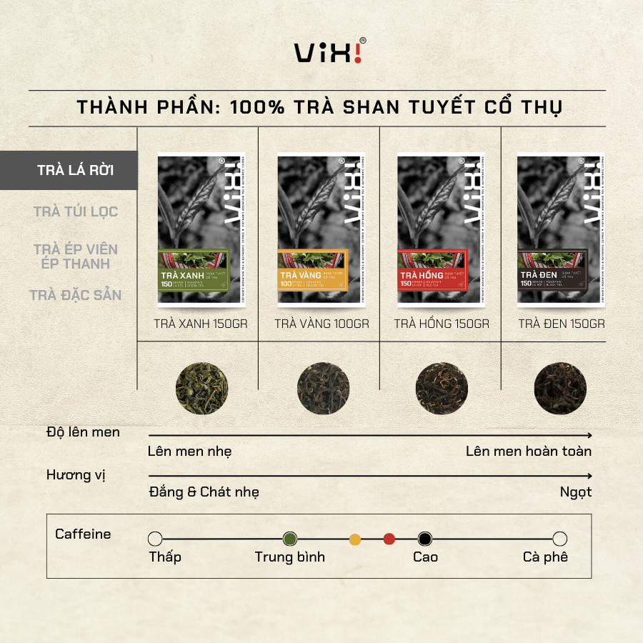 Trà xanh ViXi trà Shan Tuyết cổ thụ lá rời 1 búp 2 lá 150gr - 500gr