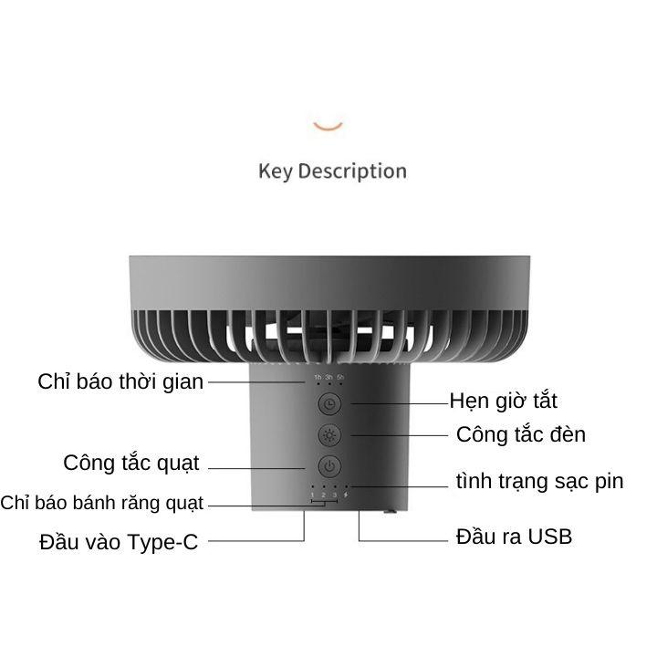 Quạt tích điện mini đa năng kết hợp đèn led và sạc dự phòng 4000 - 10.000mah