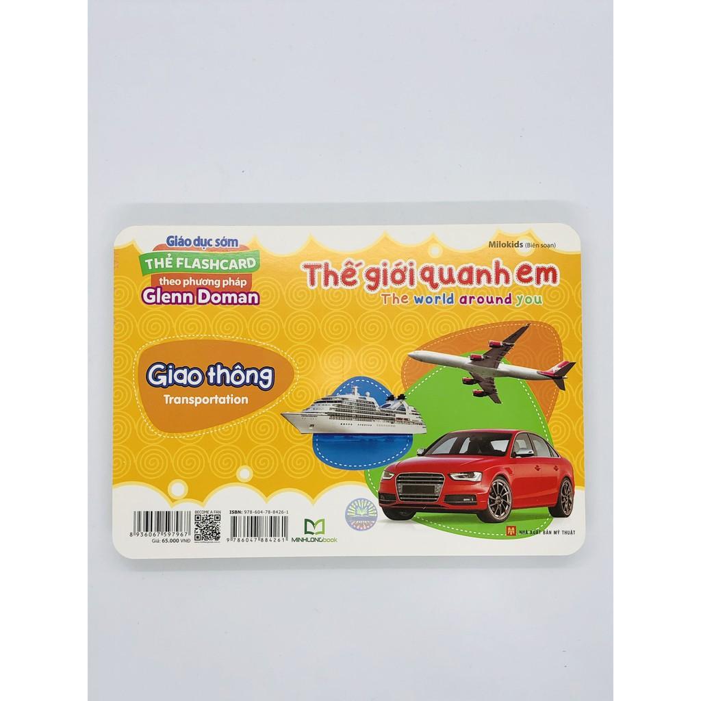 Flashcard Thế Giới Quanh Em