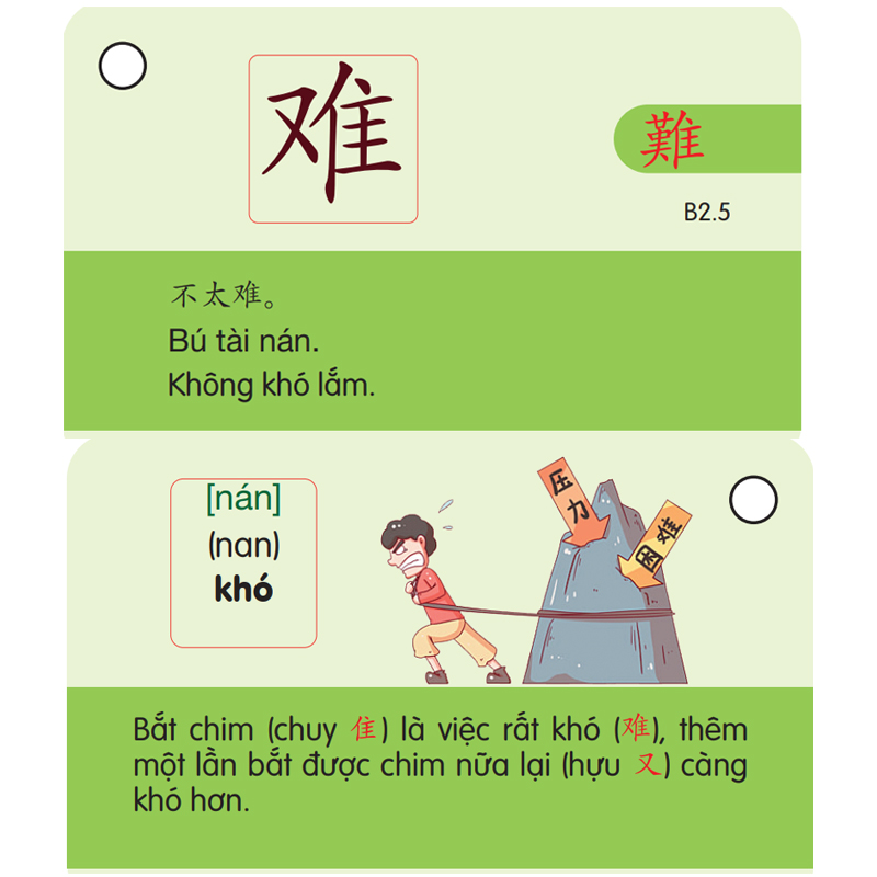 Flashcard Tiếng Trung - Thẻ Học Từ Vựng Tiếng Trung - Học Tiếng Trung Qua 214 Bộ Thủ - Phạm Dương Châu (Phiên bản có hình ảnh)