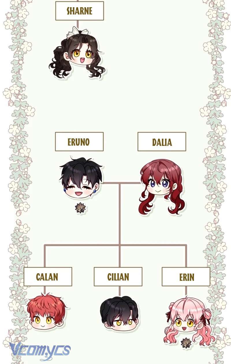 tôi được nuôi dưỡng bởi những kẻ phản diện chapter 85 65