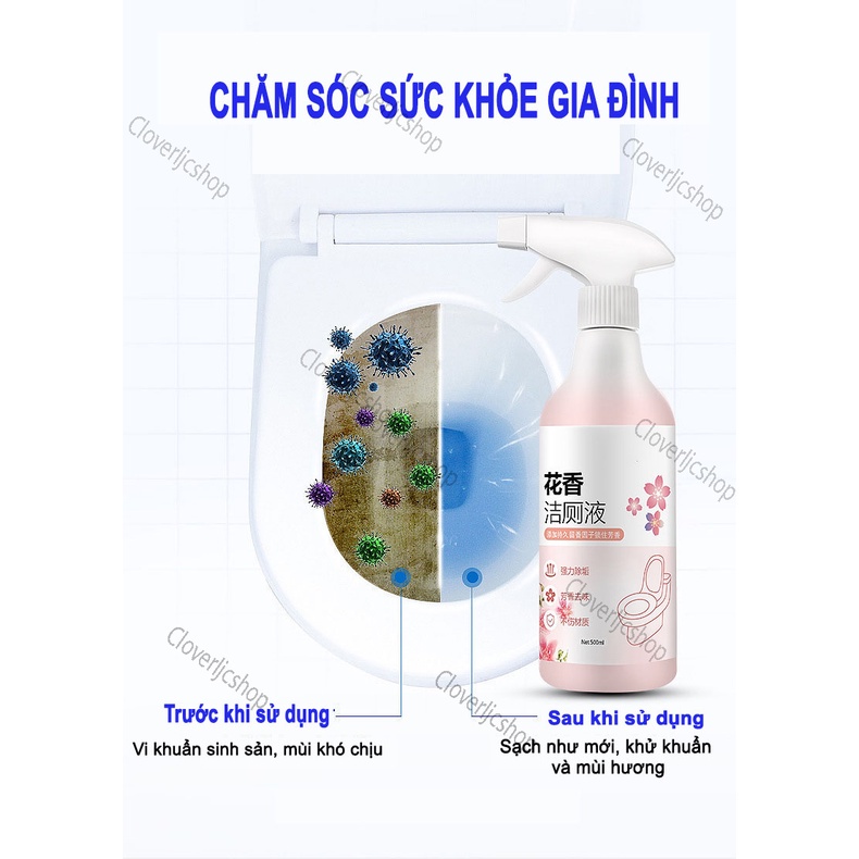 XỊT TẨY RỬA BỒN CẦU, NHÀ VỆ SINH MÙI HOA ANH ĐÀO 500ml