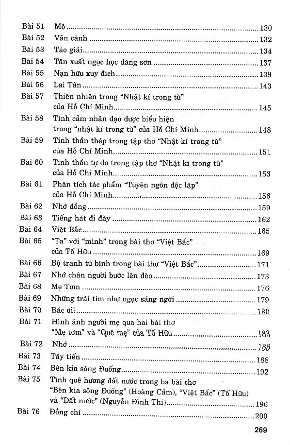100 Bài Phân tích, Bình Giảng, Bình luận văn học (Dùng chung cho các bộ SGK)