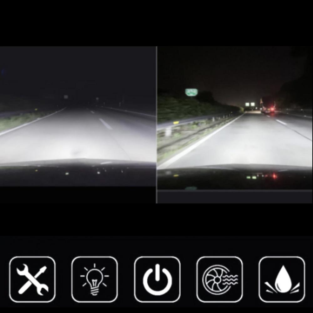 Đèn pha LED H4 H11 20000LM siêu sáng 6000K cho xe hơi