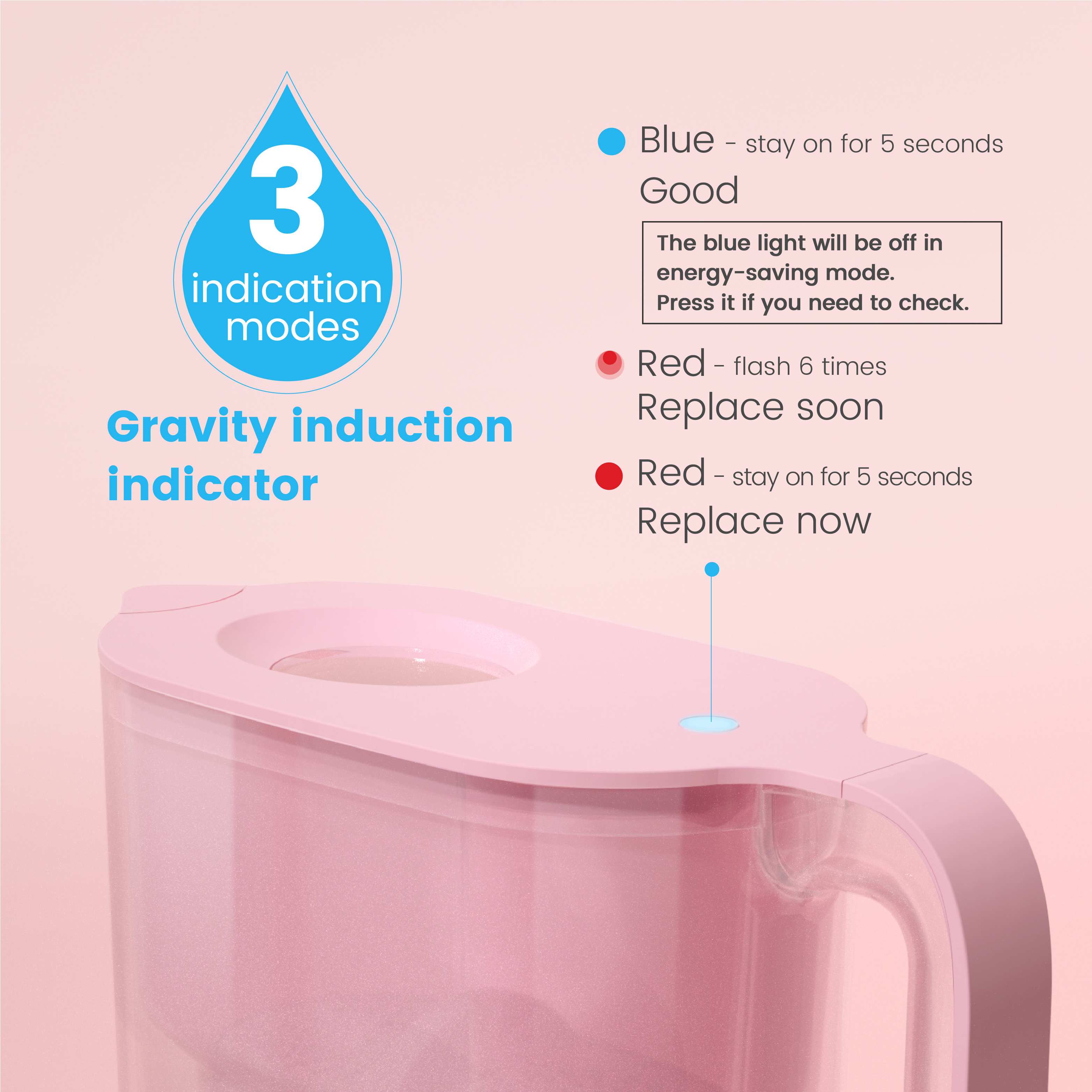 Bình lọc nước 3.3L WD-PT-05P Waterdrop Elfin Pitcher cho gia đình