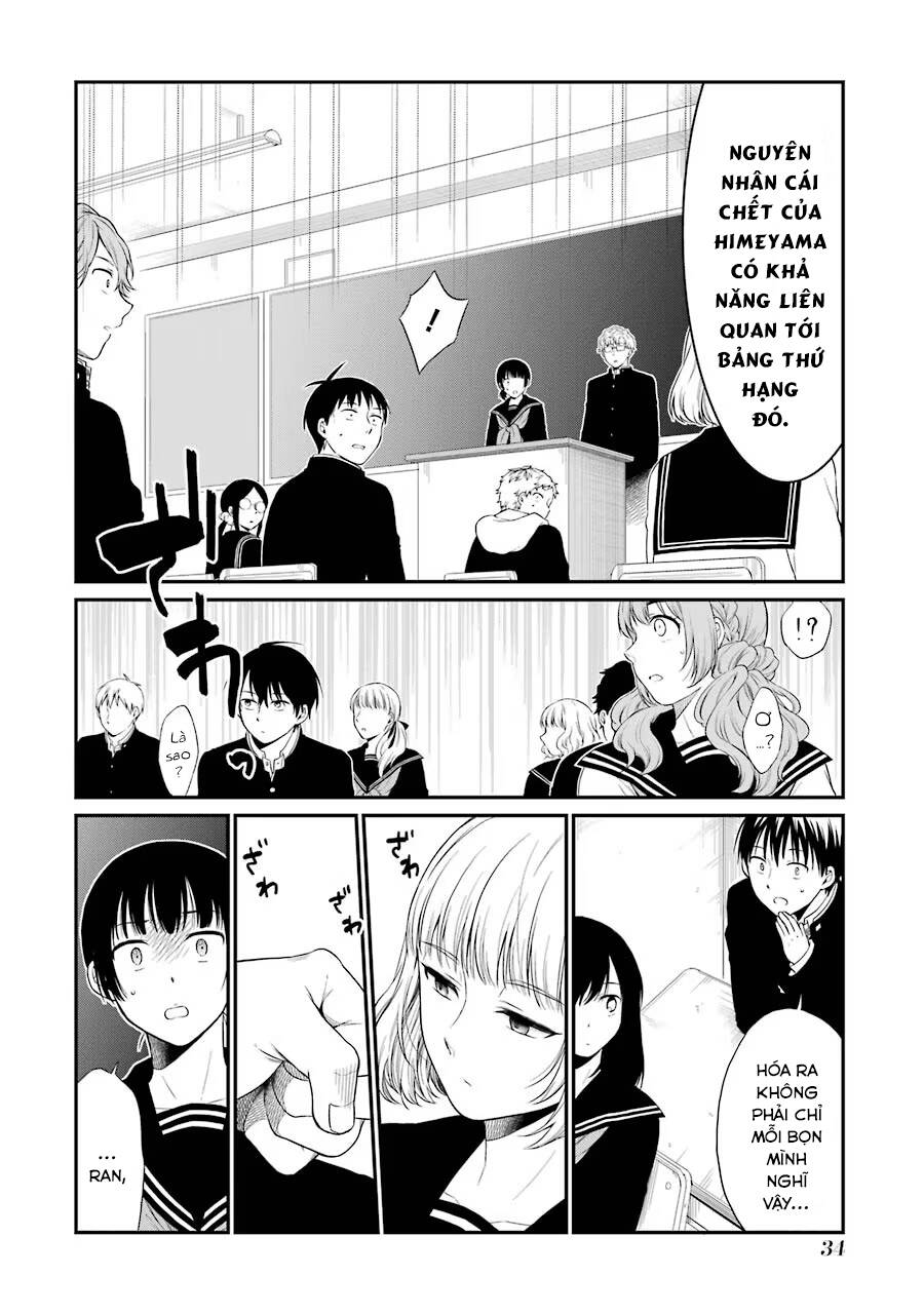 di thư trên bàn chapter 16 6