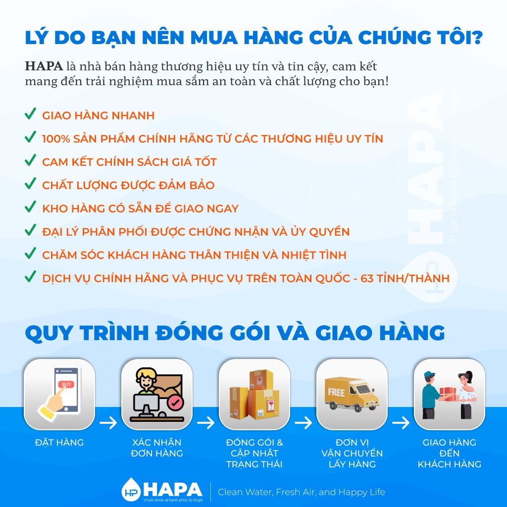 Bộ 5 Lõi Lọc Nước RYO HYUNDAI RP901, Sediment, Pre-Carbon, UF Membrane, Post Carbon, TCR Filter. Nhập khẩu Hàn Quốc - Hàng Chính Hãng