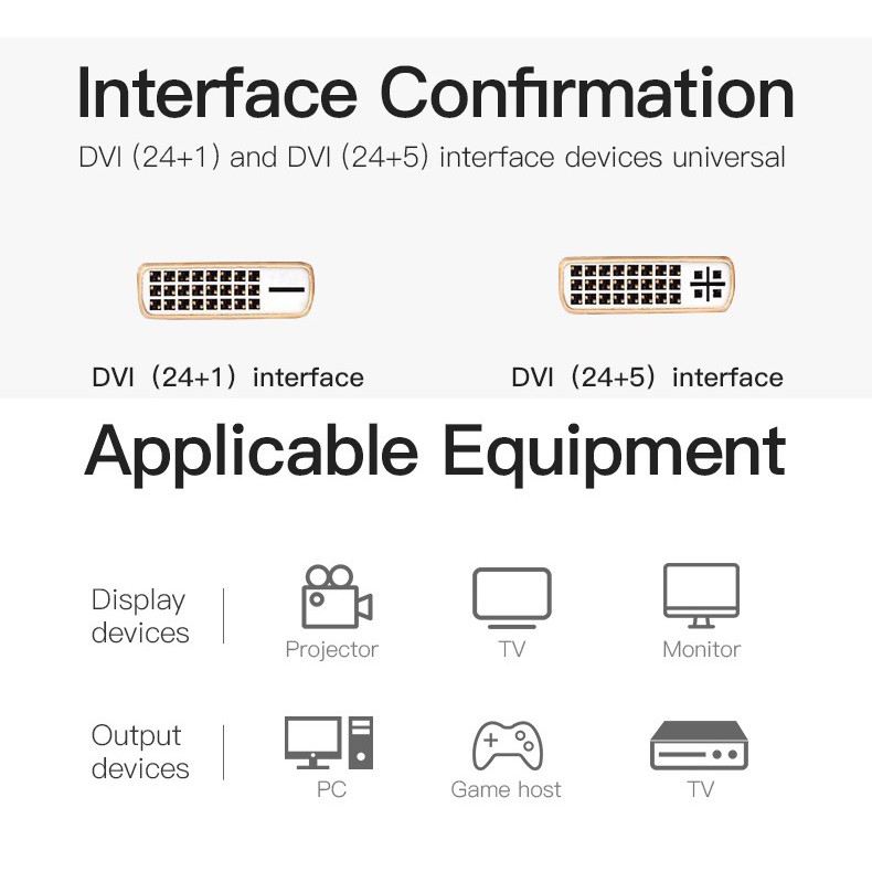 [ HDMI - DVI24+1 ] Cáp chuyển đổi 2 chiều HDMI male ra DVI 24+1 Male Vention ABFBG -  Hàng chính hãng