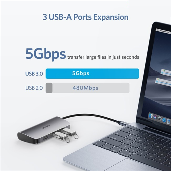 Bộ chuyển đổi đa năng USB Type C 10 in 1 UGREEN 80133 - Hàng Chính Hãng