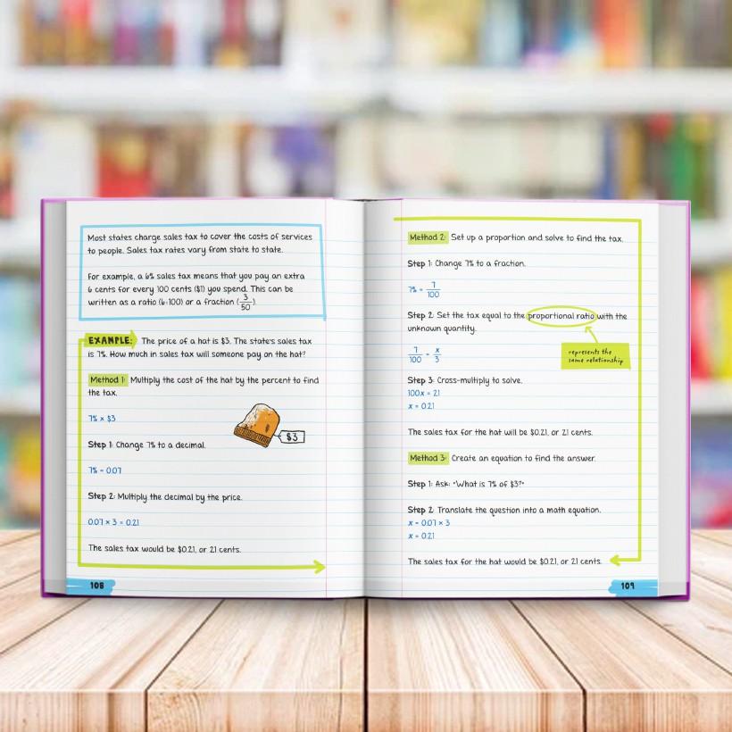 Sách Everything you need to ace prealgebra and algebra1, Sổ tay đại số
