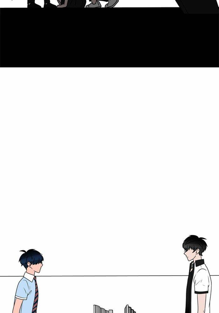 no scope chapter 6 81