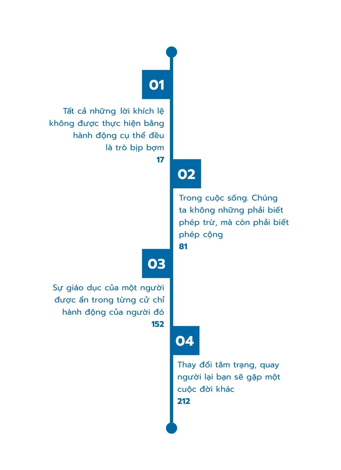 Sách - Càng Kỷ Luật - Càng Tự Do (Tái Bản 2024)