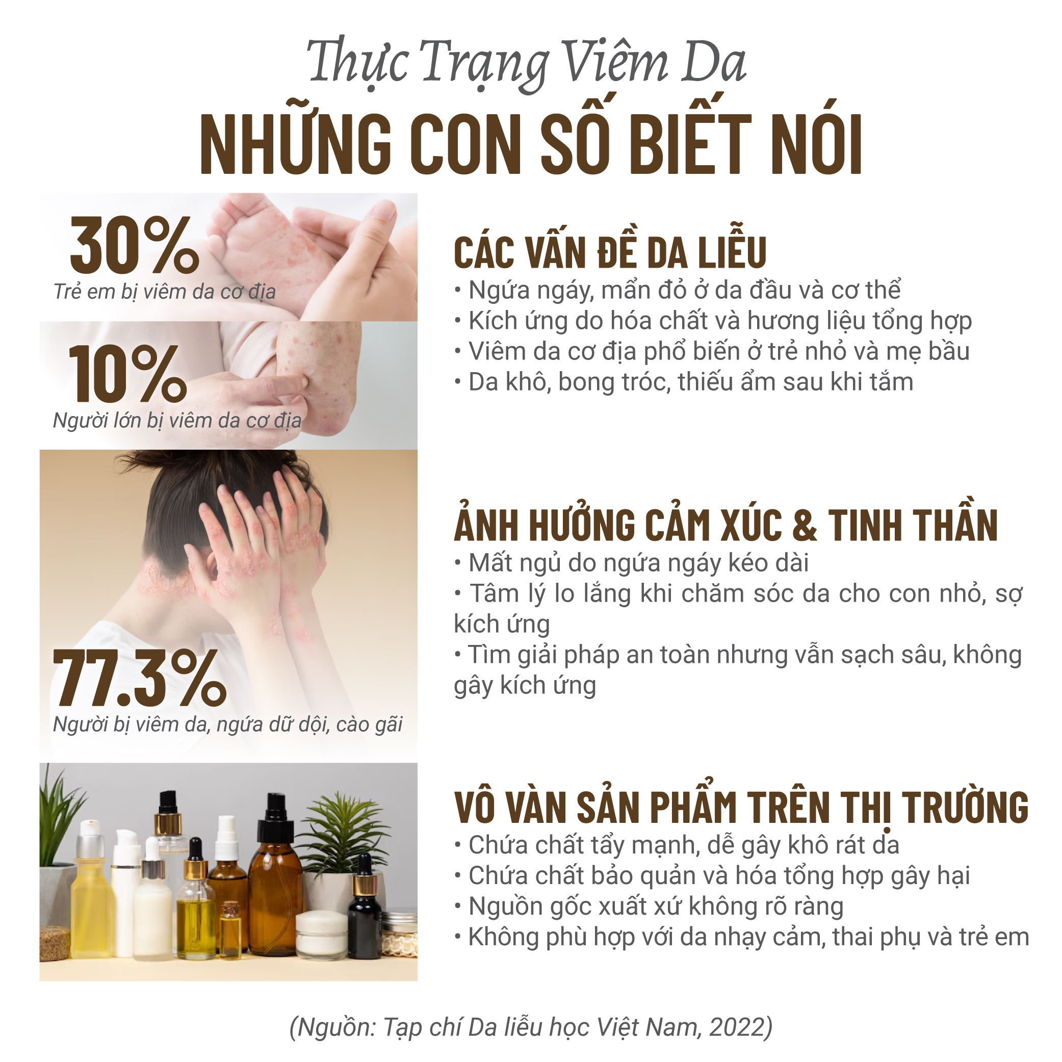 Gel Tắm Gội Lá Khế Bồ Hòn Heebee's Giảm Gàu, Giảm Nhờn, Kháng Nấm 300ml - 500ml